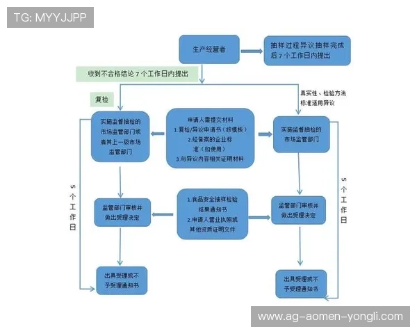 永利在线登录入口用户指南，详细介绍登录流程与账户安全措施