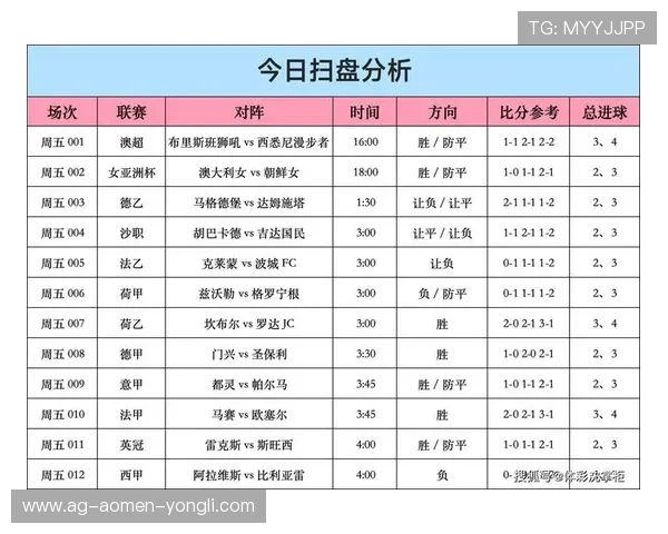 永利网比分娱乐平台为用户提供全面的体育赛事比分和实时数据服务 永利网比分娱乐平台为用户提供全面的体育赛事比分和实时数据服务