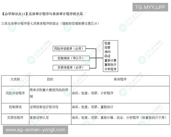 巴黎人官网直营注册流程详解新手玩家快速入门指南