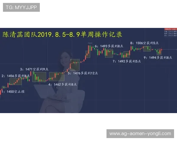新澳门滚球盘最新玩法介绍助你轻松掌握高效盈利技巧