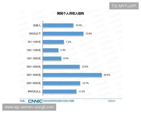 永利中国官网入口登录流程详解，解决用户登录难题确保顺畅游戏体验