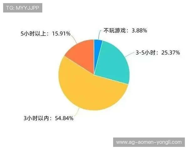 澳门娱乐网站有哪些优质游戏类型满足不同玩家的多样需求
