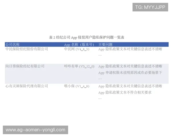 永利34511官网安全保障措施与隐私保护政策，确保用户信息安全与权益保障